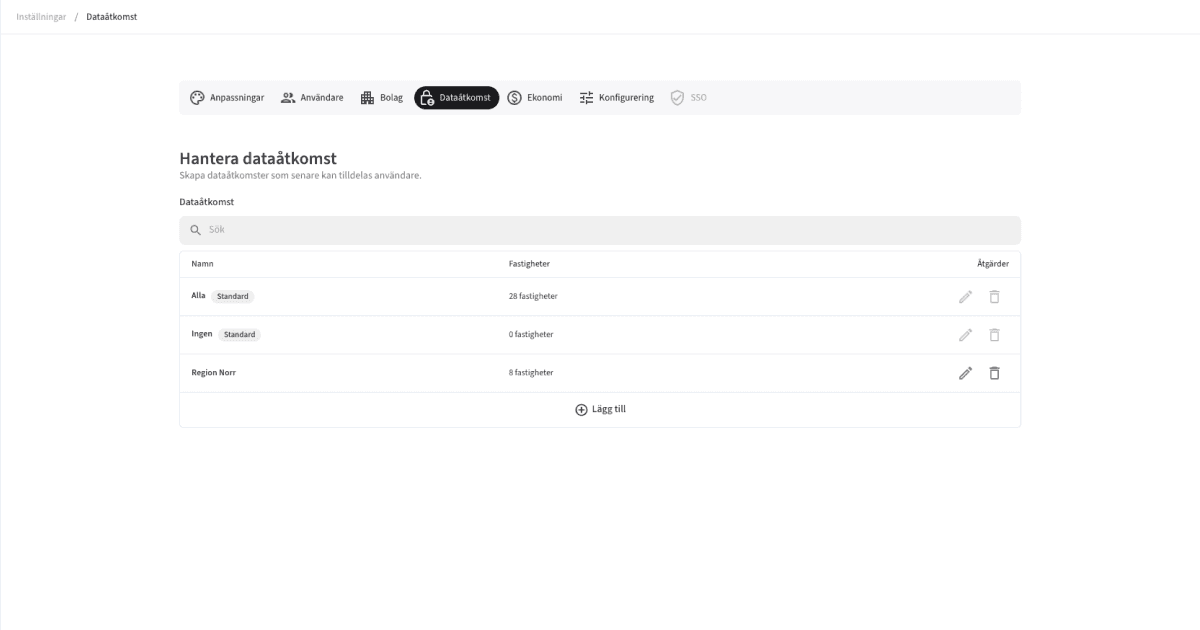 Documentation: Settings > Data access 1