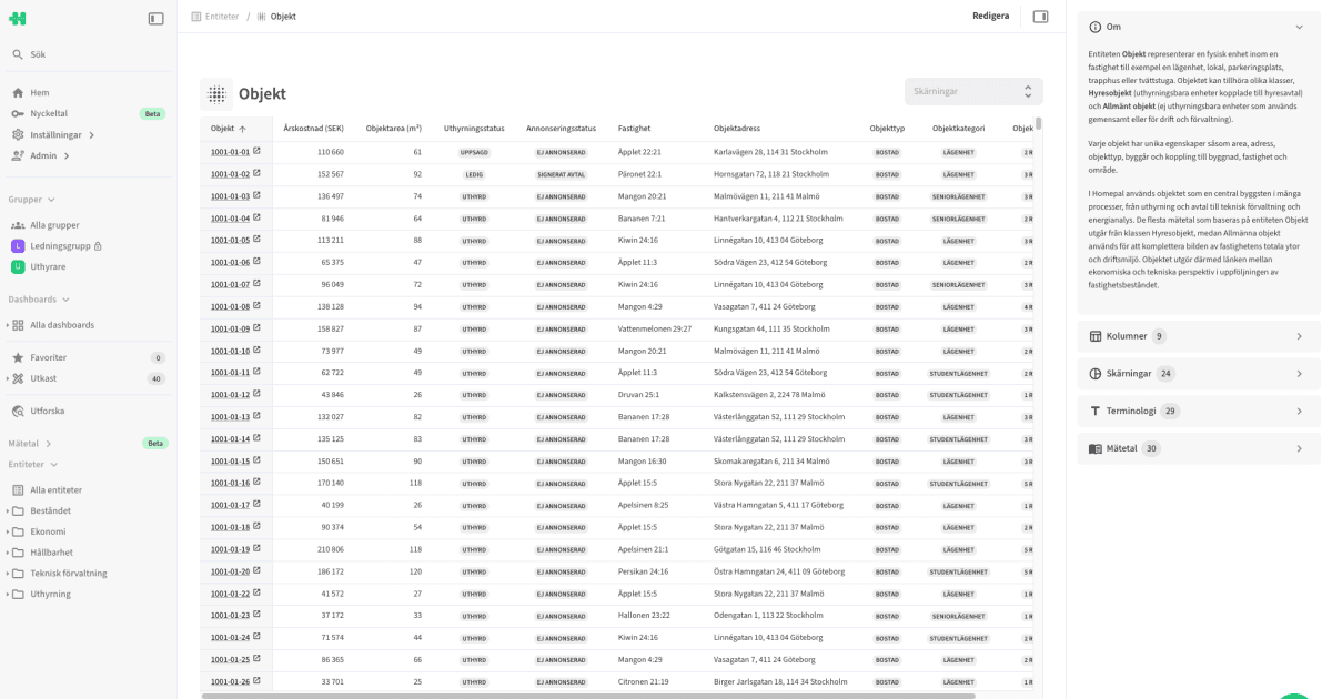 Documentation: Entities > Overview