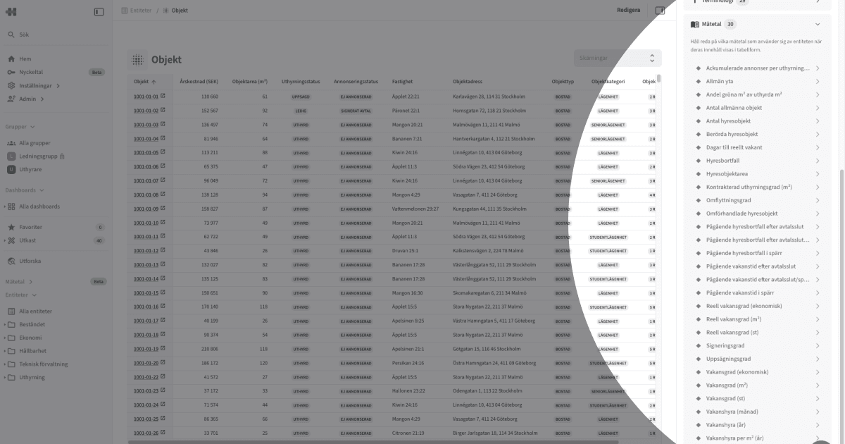 Documentation: Entities > Metrics