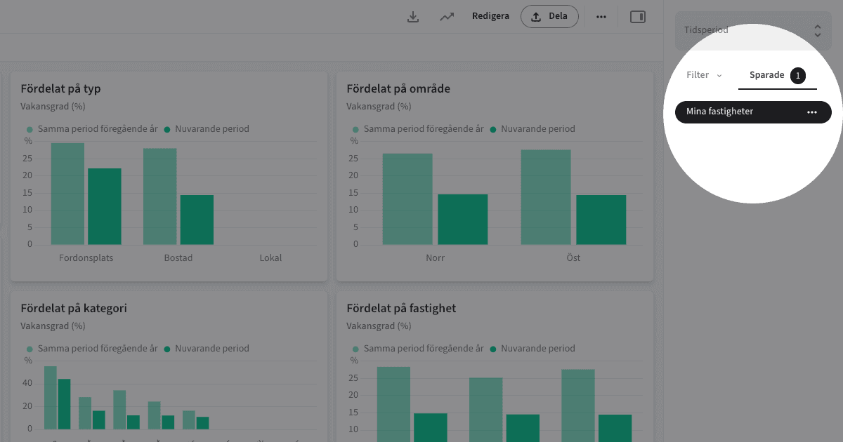 Documentation: Dashboards > User filter > Saved