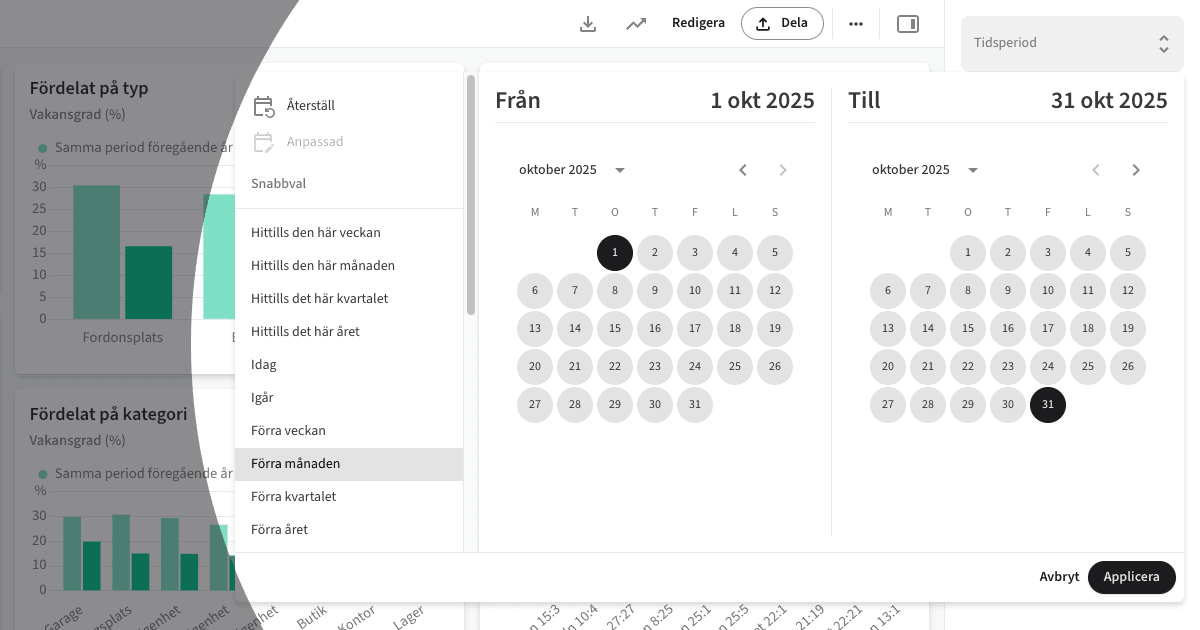 Documentation: Dashboard > User filter > Date