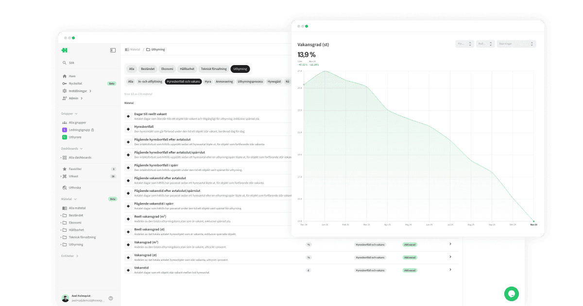 Documentation: Metrics