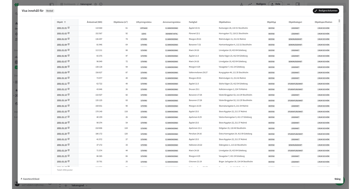Documentation: Dashboards > Show content 2