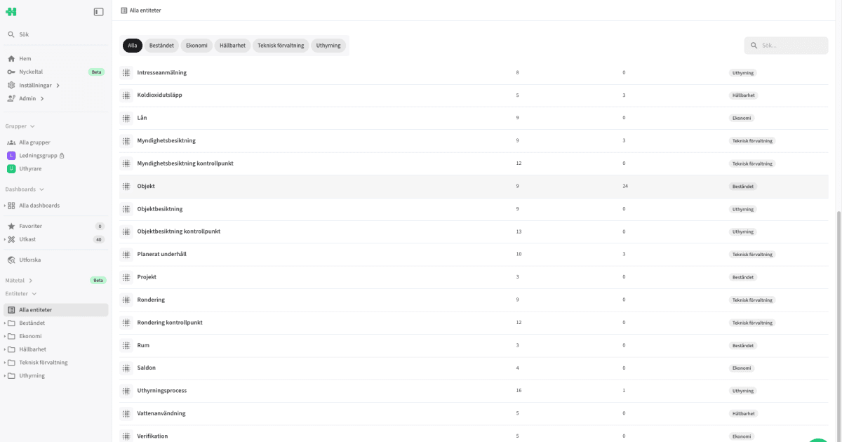 Documentation: Entities > Catalog