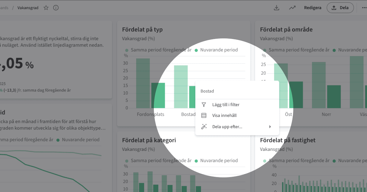 Documentation: Dashboards > User filter > Click