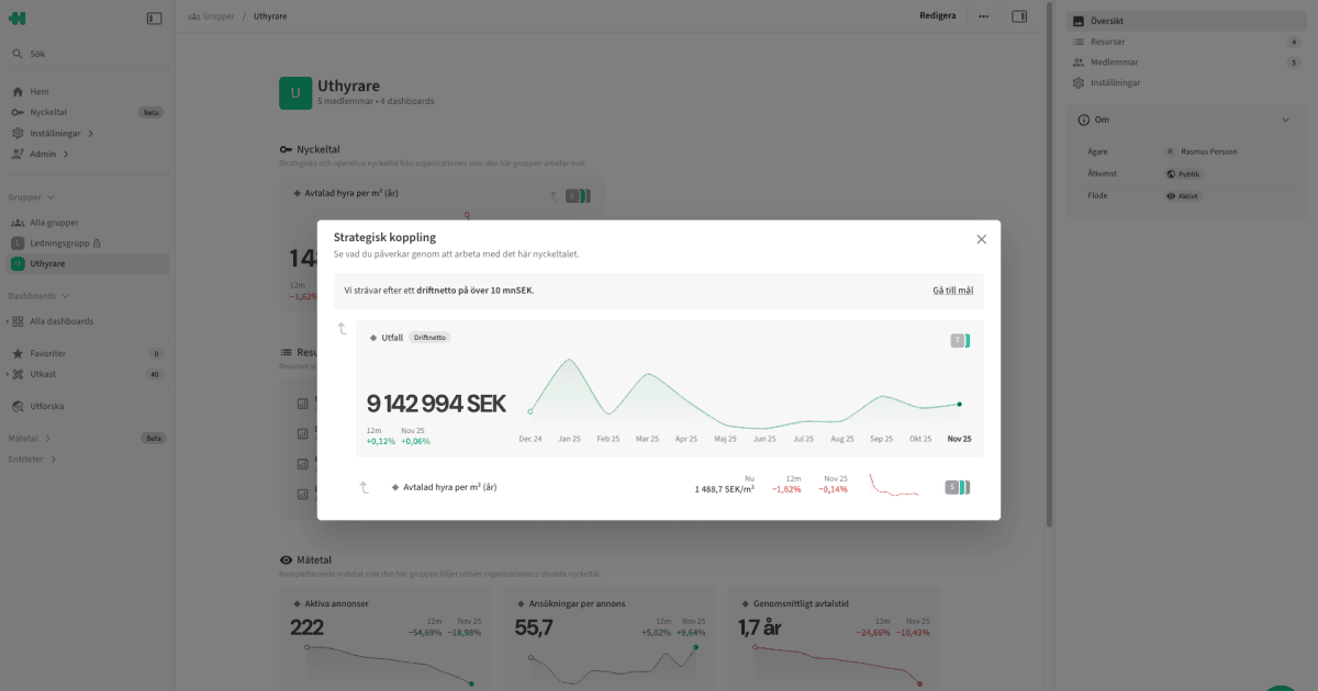 Documentation: Key Metrics > Tree