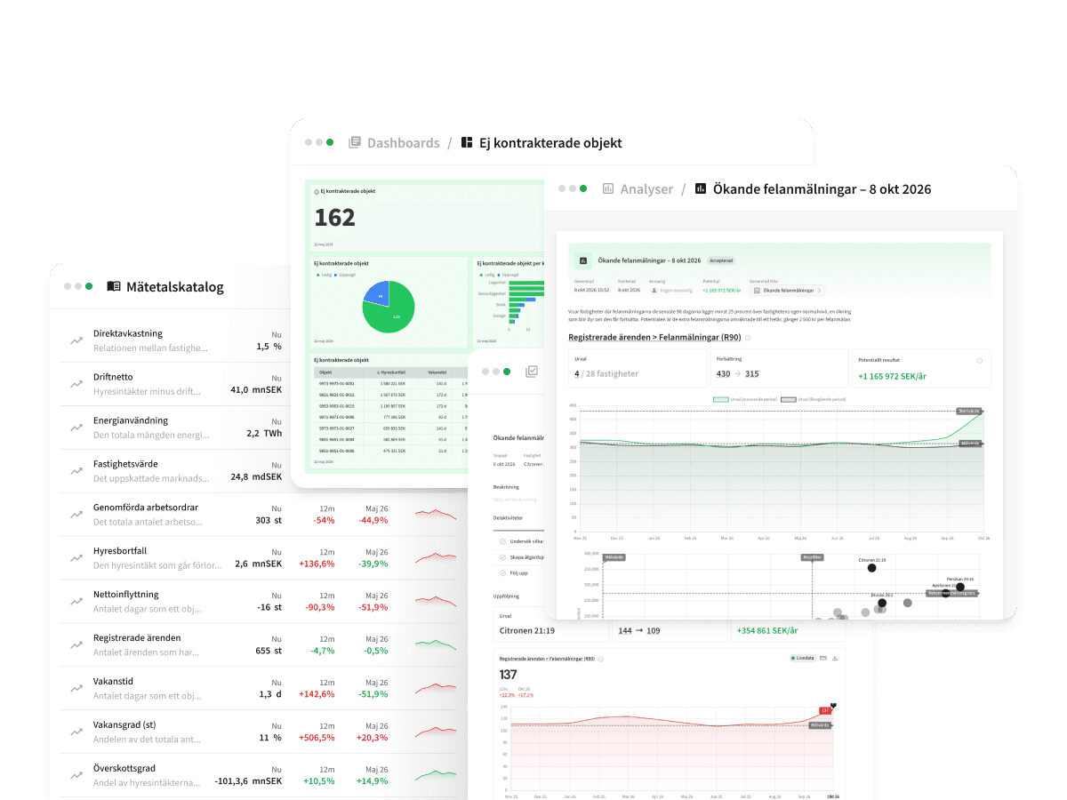 Product: Overview