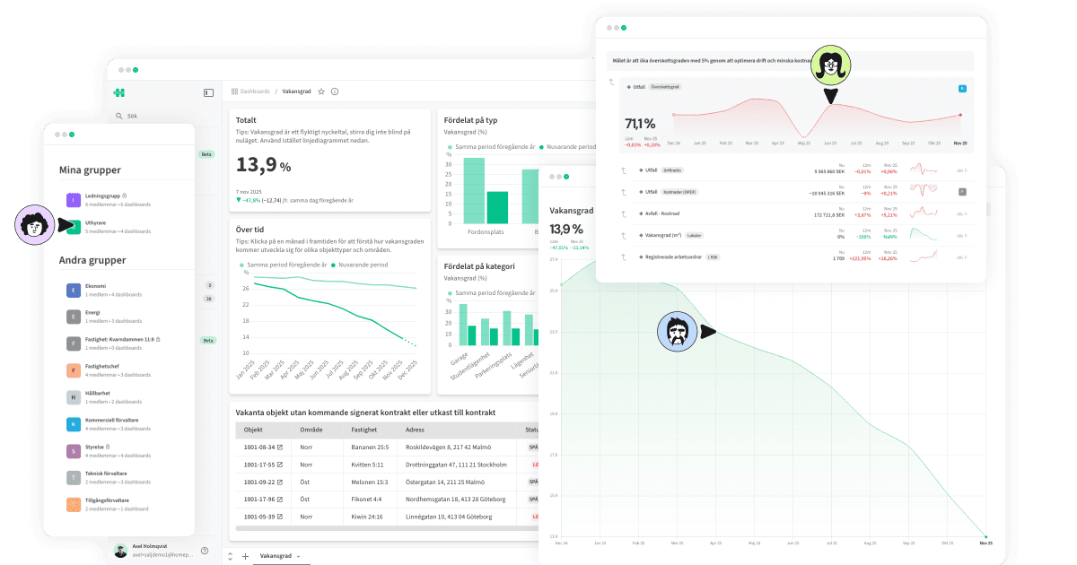 Documentation: Start